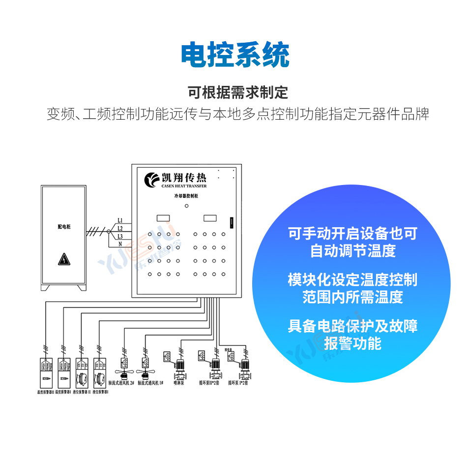 逆流式閉式冷卻塔_05